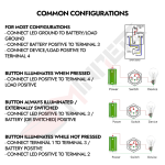Common Configurations