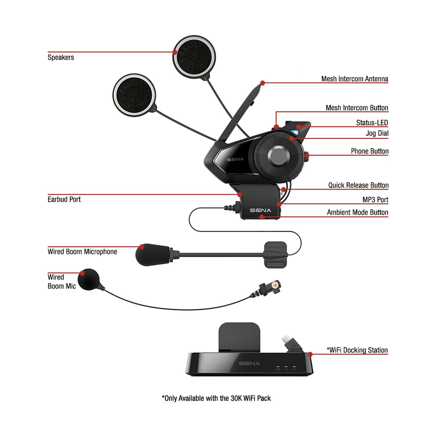 Wireless Communicator Sena Mesh 30K Single Pack Minijet Inc 