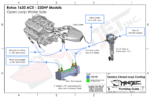 Heat Exchanger Installation Guides 08
