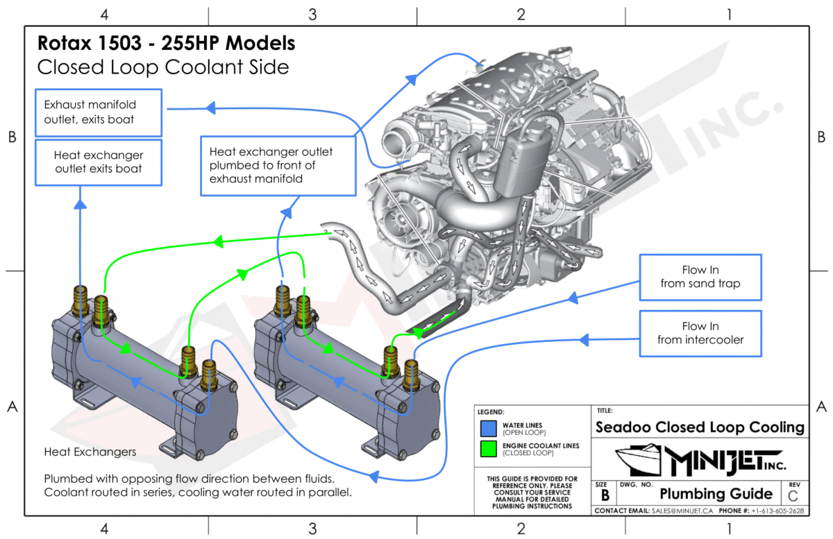 Heat Exchanger Installation Guides 09
