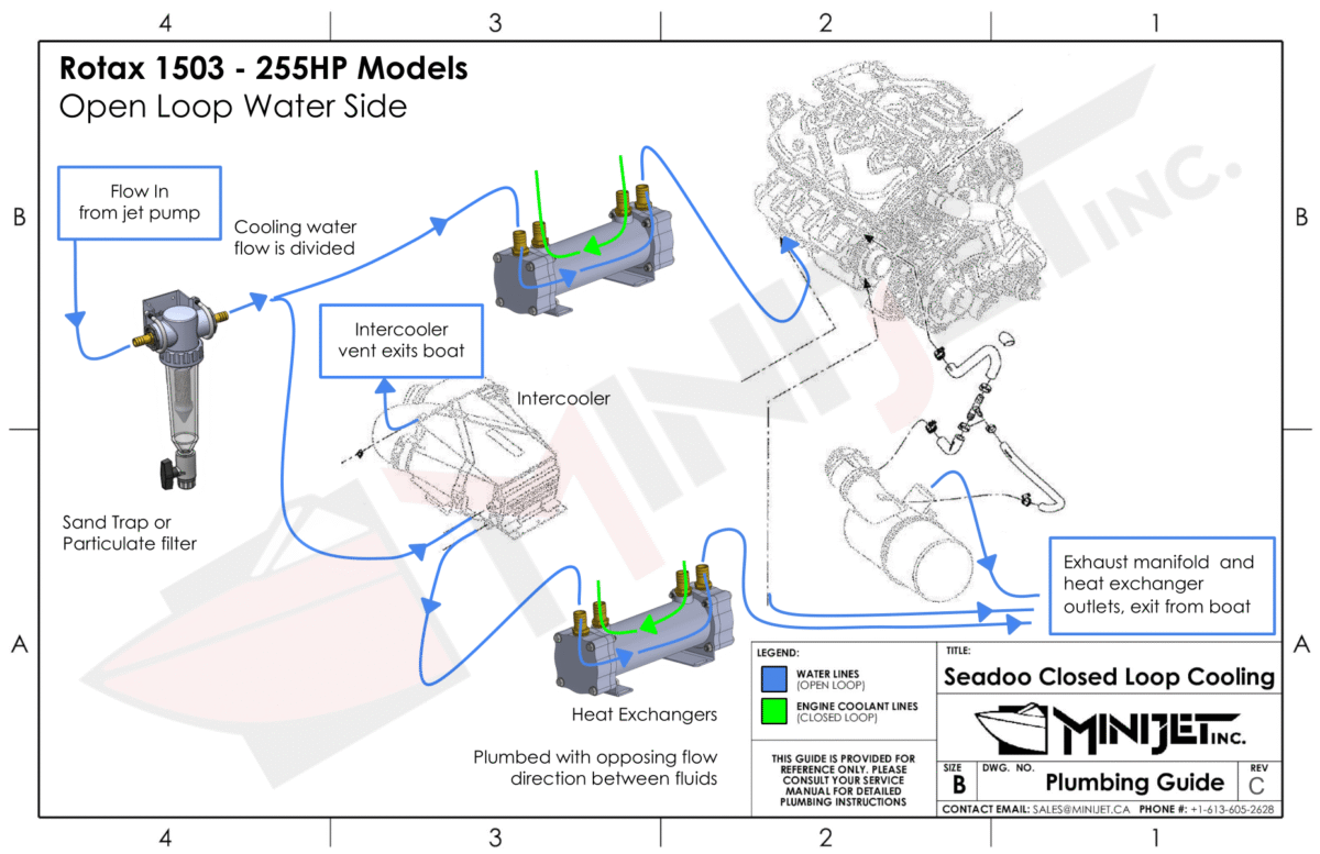 Heat Exchanger Installation Guides 10