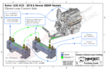 Heat Exchanger Installation Guides 12