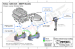 Heat Exchanger Installation Guides 13